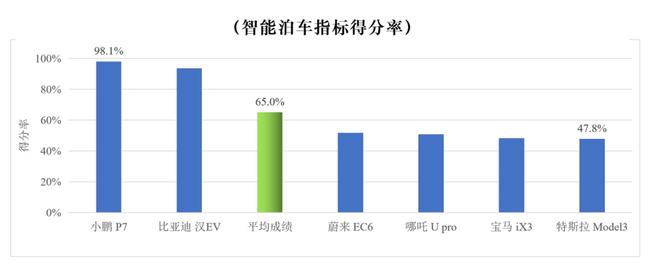 AI智能辅助：全面攻略自学方法与技巧，覆热门搜索问题解析