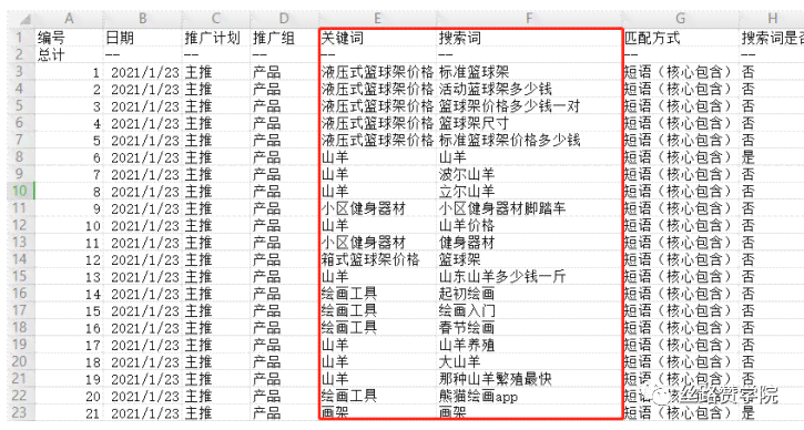 智能春联生成器：自动匹配关键字，打造天天财源进步的上联下联与横批