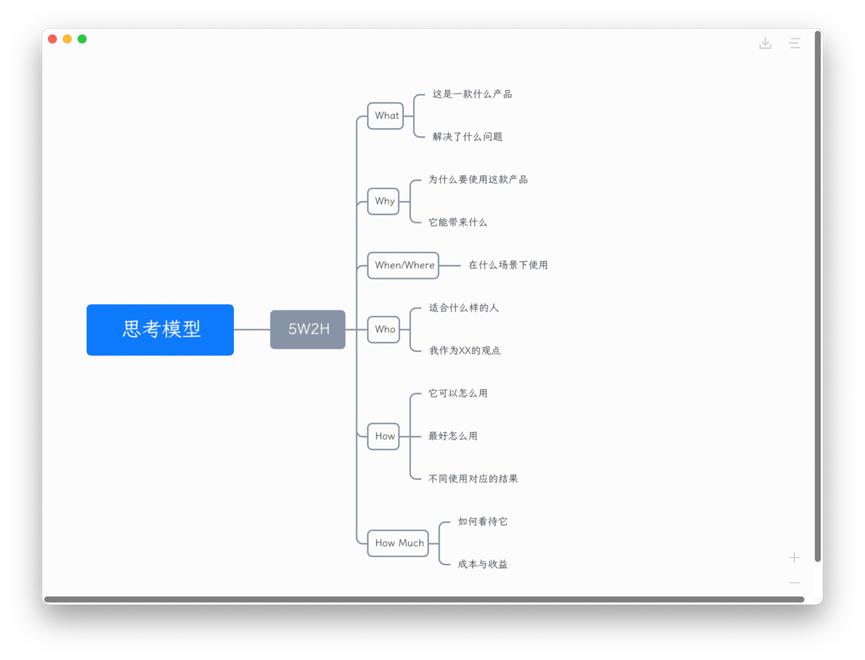 iOS写作软件排行榜：iPhoneiPad必备高效写作工具推荐