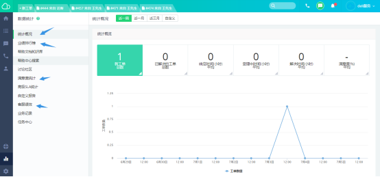 ai生成立绘：自动创建词条与绘制内容-ai怎么新建自定义画布