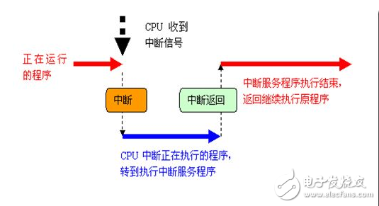 什么叫端制造：深入解析其定义与制造的本质