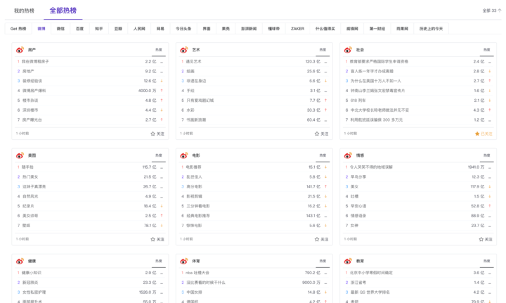 基于AI的生成器：全面讲解、指南、软件推荐及类型梳理