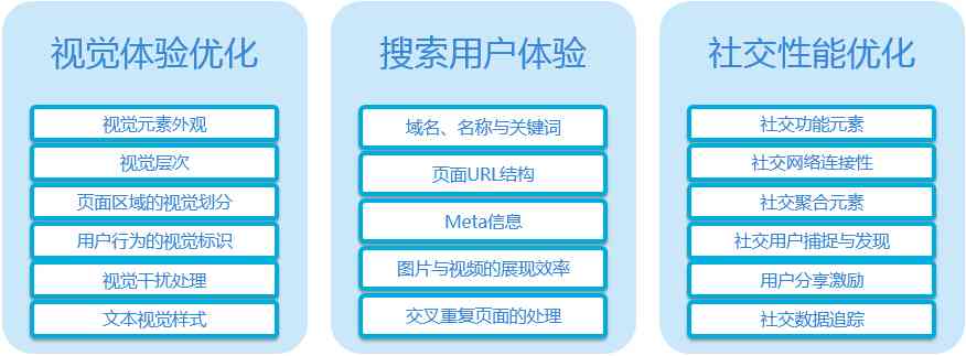 AI显示像素优化：深入解析显示技术提升与视觉体验改善策略