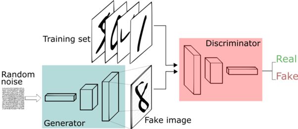 AI生成高质量物品照片：技术原理、应用方法与常见问题解答全解析