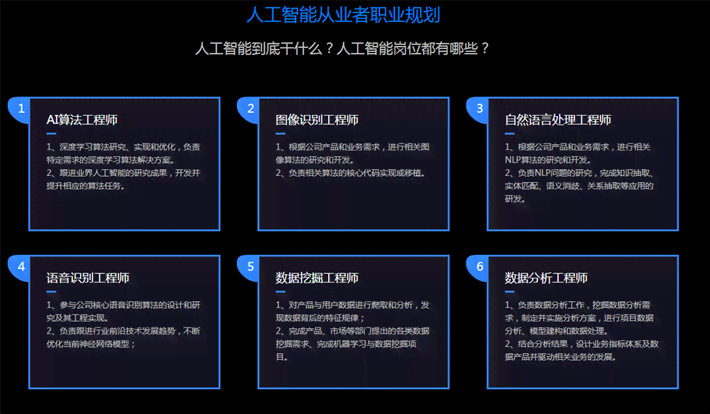 曲靖AI培训课程一览及费用，含IT、CS培训与培训中心信息