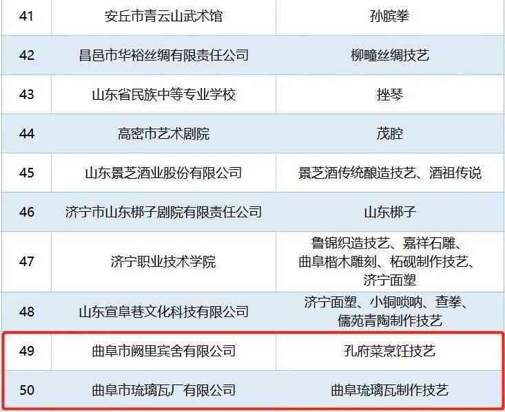 包头培训基地地址、列表、电话及中心查询