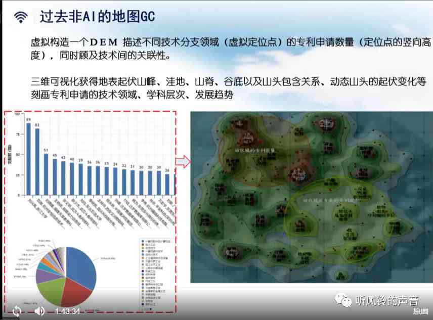 ai生成ppt的软件或网址有哪些：推荐好用的工具与网站