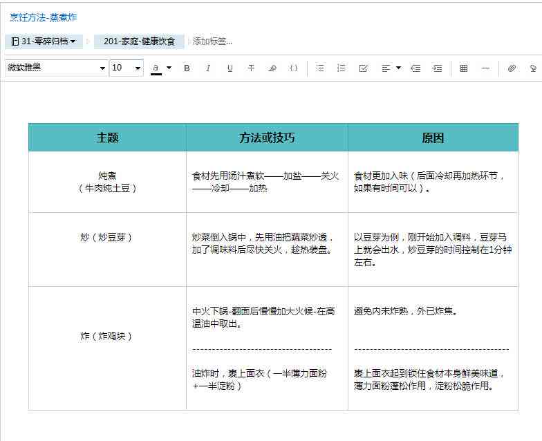 如何使用印象笔记系统高效地进行写作