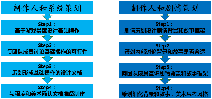 录片配音的语言样式：类型、风格与要点概述