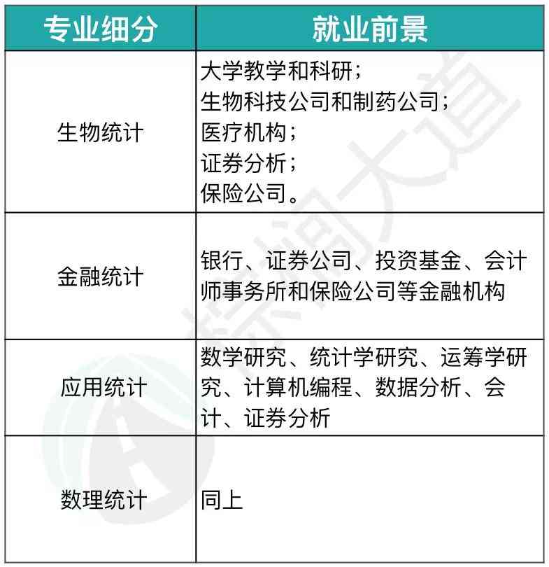 全方位解析：AI头像生成器指南与热门应用汇总