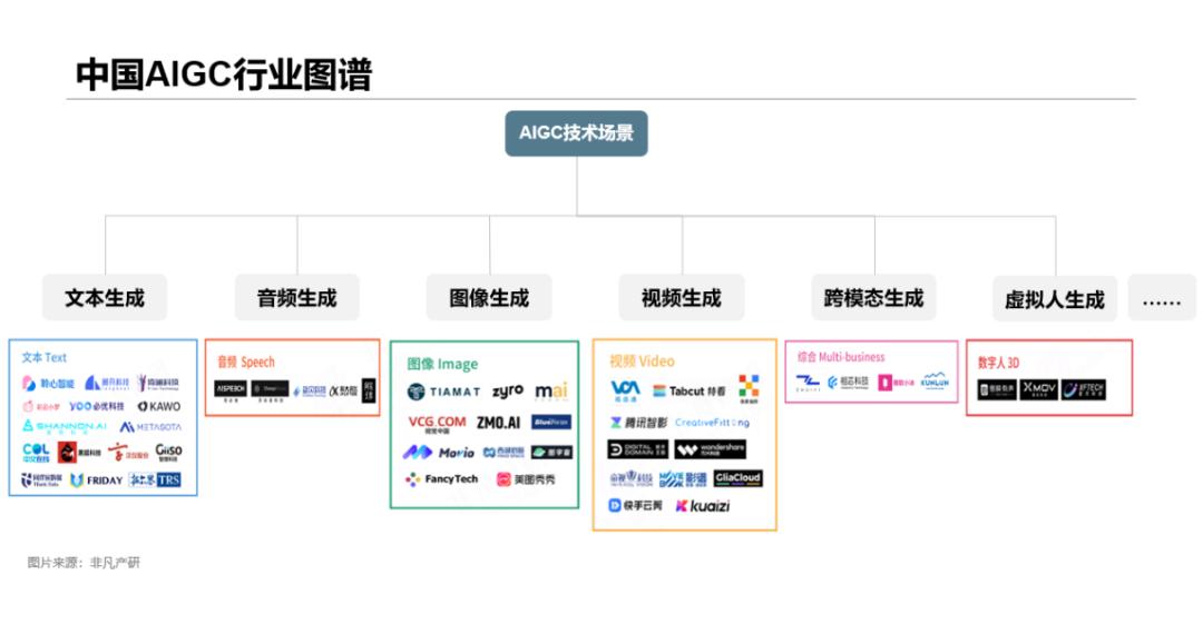 AI工作报告生成器故障排除：解决无法使用问题及常见使用难题全解析