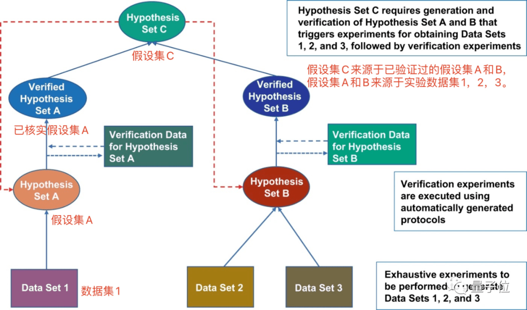 AI技术在动漫效果生成与优化中的应用解析：全面探讨原理、工具与实践步骤