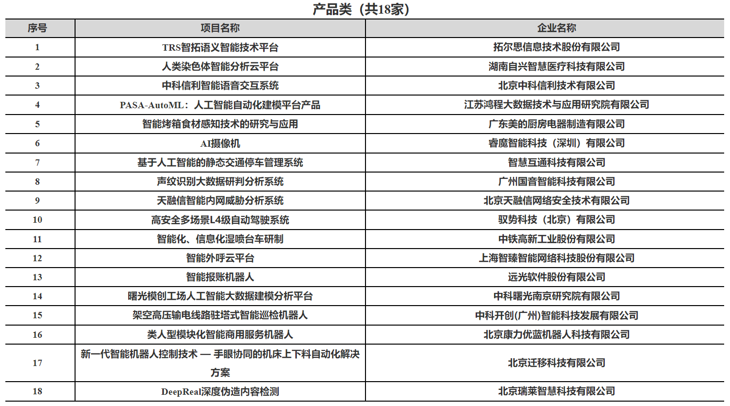 智谱AI生成：深入解析人工智能应用与全面解决方案指南