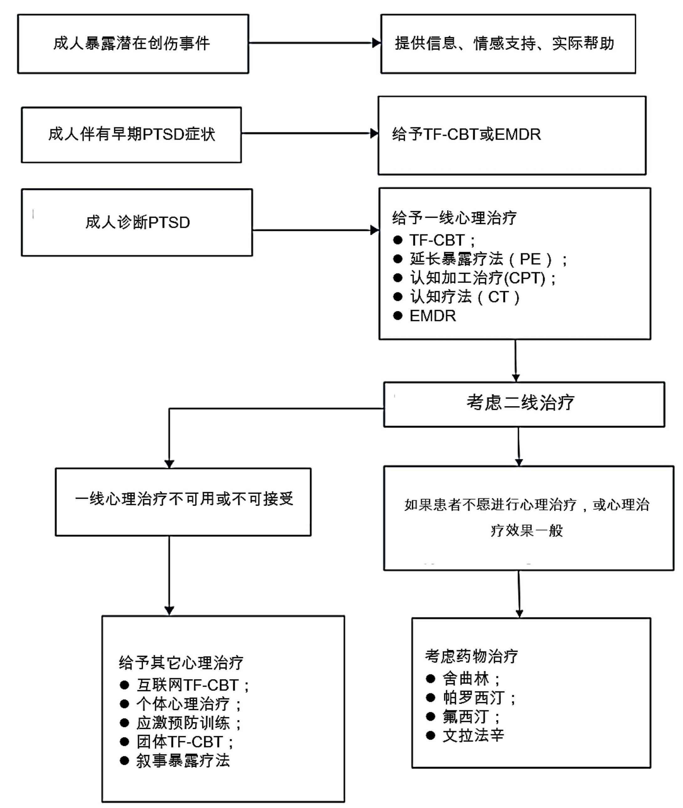 AI生成崩溃报告后全面恢复指南：诊断、修复与预防策略解析