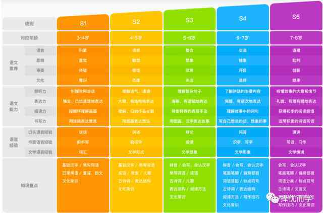 斑马AI培训教案：模板、撰写方法与心得体会及内容全攻略