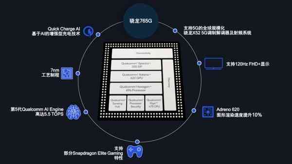 全面解析：手机AI开发与应用指南，涵设计、实现与优化策略