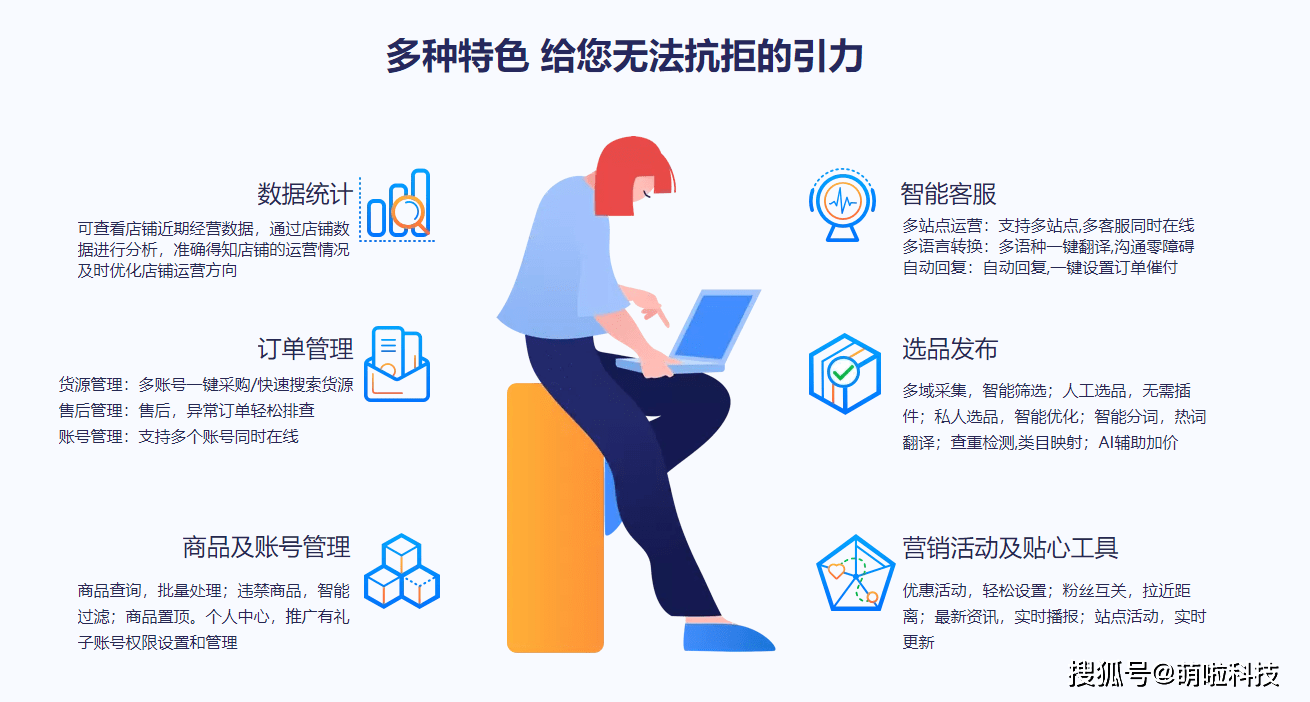 全方位外贸AI写作助手：助力解决跨境业务沟通、营销与文案创作难题