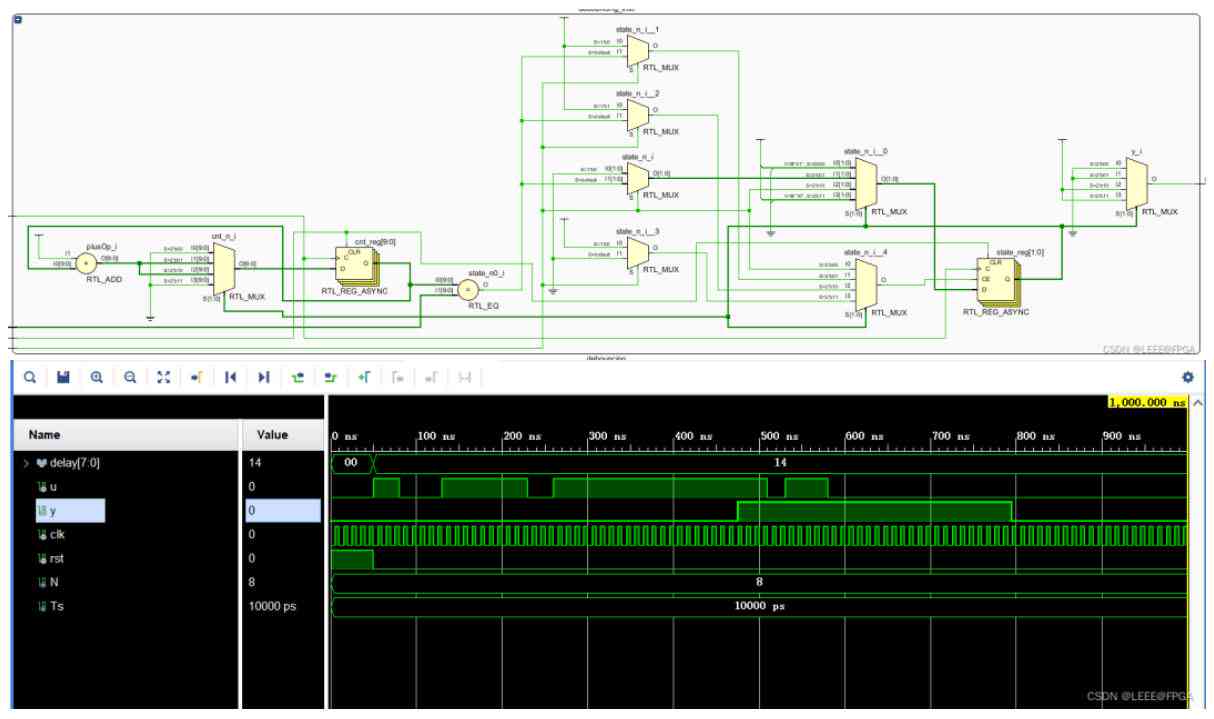 ai生成vhdl