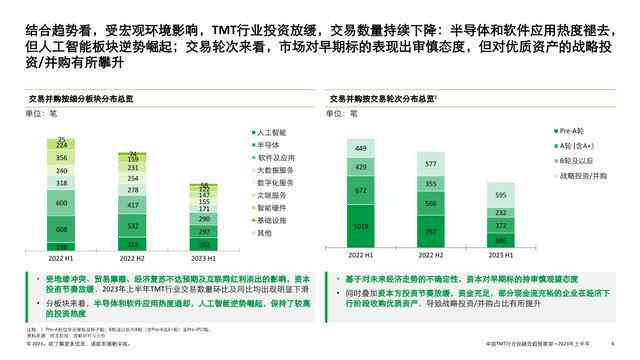 全面解析：光环无限AI生成技术及其在游戏开发中的应用与展望