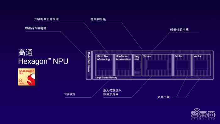 全面解析：光环无限AI生成技术及其在游戏开发中的应用与展望