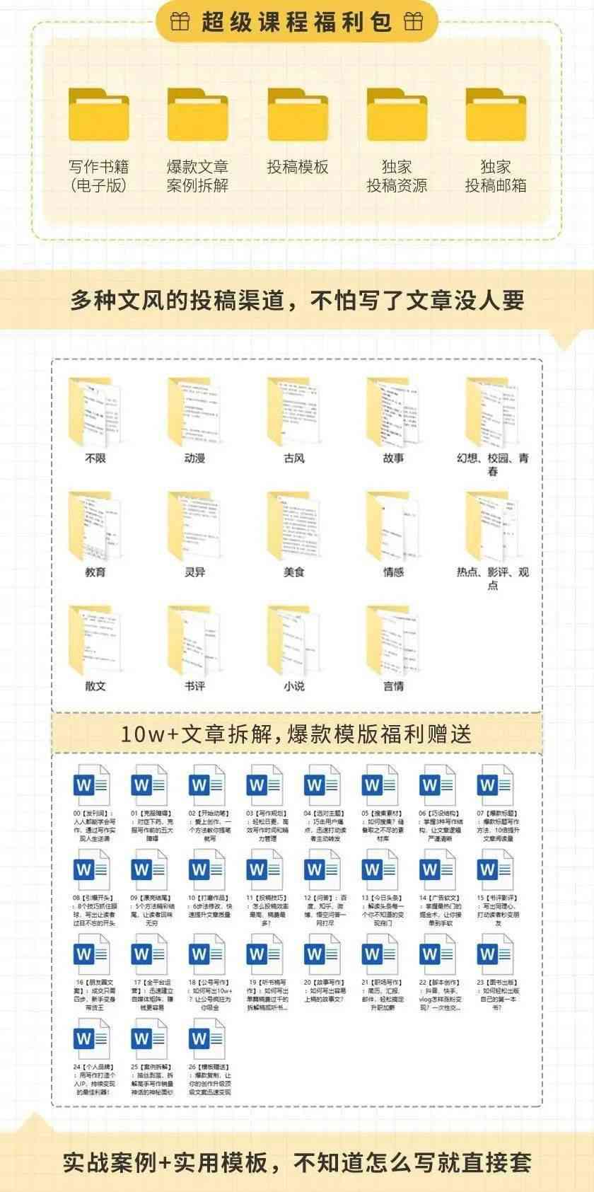 AI辅助创作指南：从构思到成品，全面解析如何用AI生成完整落