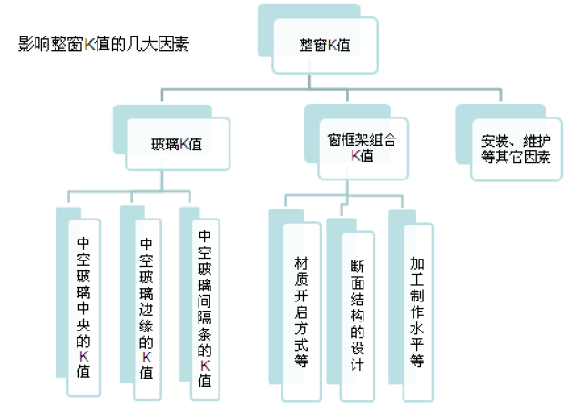 AI生成技术大揭秘：全面覆创作、设计、编程与自动化应用解决方案