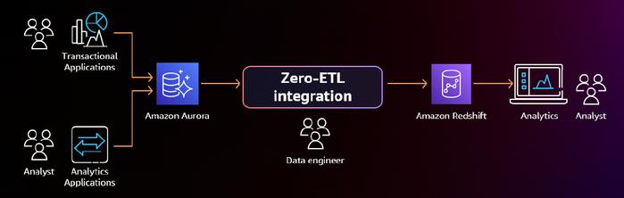 AI生成技术大揭秘：全面覆创作、设计、编程与自动化应用解决方案