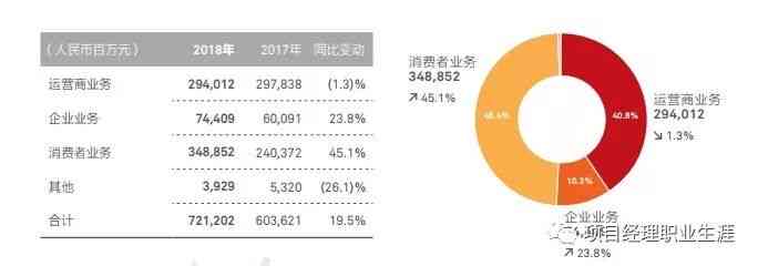 ai绘画课程培训班多少钱一个月：工资与学费一览