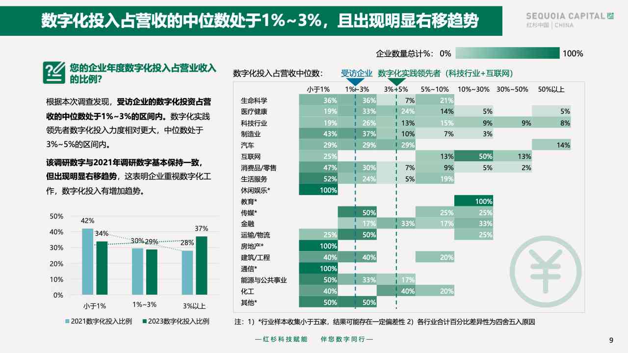 AI自动应用效果设置攻略：全面教程与常见问题解决指南