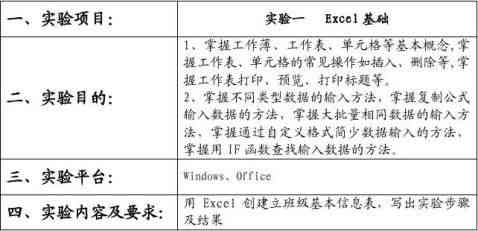 实训实报告：AI实训详细步骤解析与实报告撰写指南