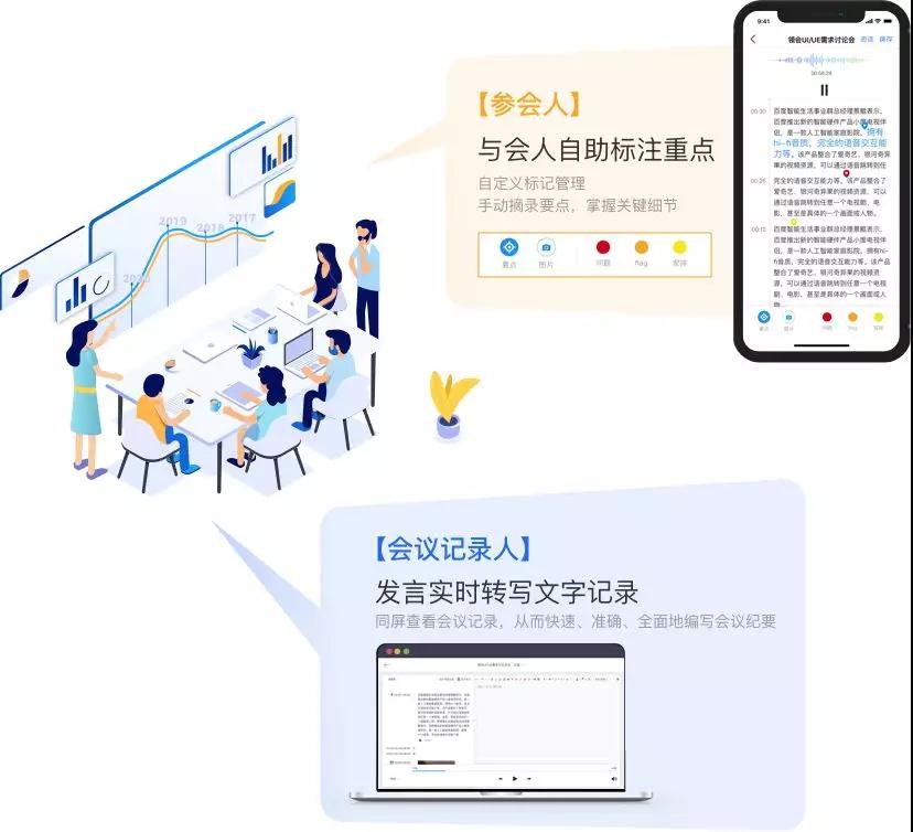 智能会议要生成工具：一键自动记录、整理与分享会议内容