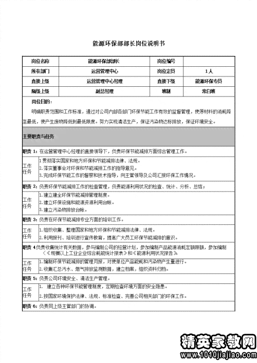 全面指南：AI运营知识培训心得与实用写作技巧分享