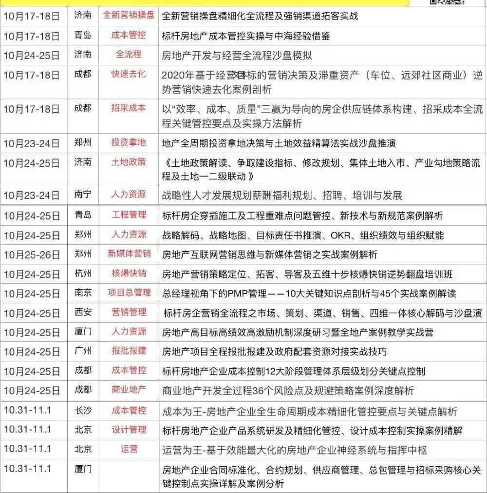 全面指南：AI运营知识培训心得与实用写作技巧分享