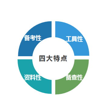 全面指南：AI运营知识培训心得与实用写作技巧分享