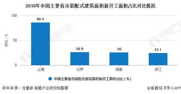 商科技布局未来：聚大模型发展，引领行业创新趋势