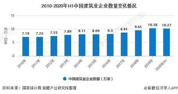 商科技布局未来：聚大模型发展，引领行业创新趋势