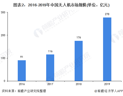 商科技布局未来：聚大模型发展，引领行业创新趋势