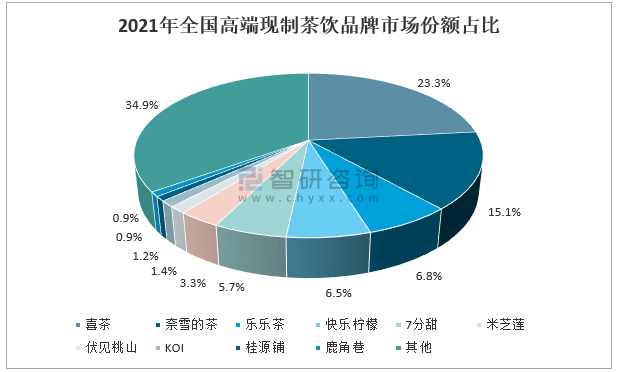 商科技布局未来：聚大模型发展，引领行业创新趋势