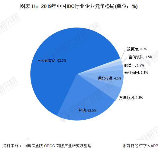 商科技布局未来：聚大模型发展，引领行业创新趋势