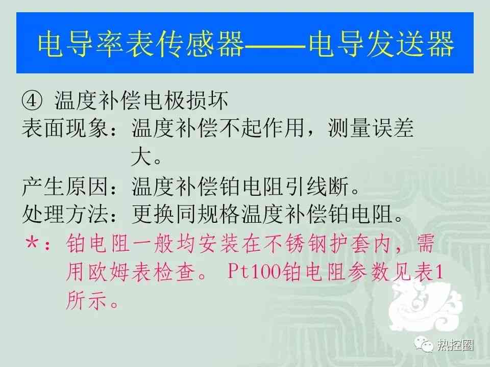 全方位掌握一键生成文案技巧：深度解析与应用指南，解决所有相关问题