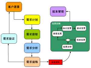 全面指南：AI矩阵工具操作详解与应用实践，解决用户常见问题与需求