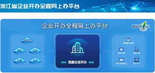 全面指南：AI矩阵工具操作详解与应用实践，解决用户常见问题与需求