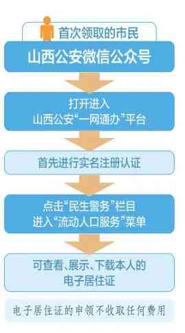 全面指南：AI矩阵工具操作详解与应用实践，解决用户常见问题与需求