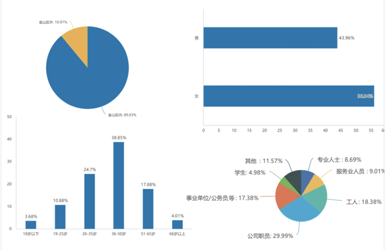 全面指南：AI矩阵工具操作详解与应用实践，解决用户常见问题与需求