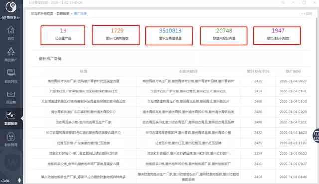 全面盘点：主流新闻稿撰写软件及功能特点解析