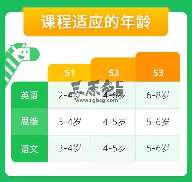 揭秘斑马AI思维课程：三天密集培训与考核全解析