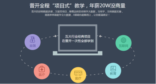 数据培训课程费用解析：一般培训班价格是多少