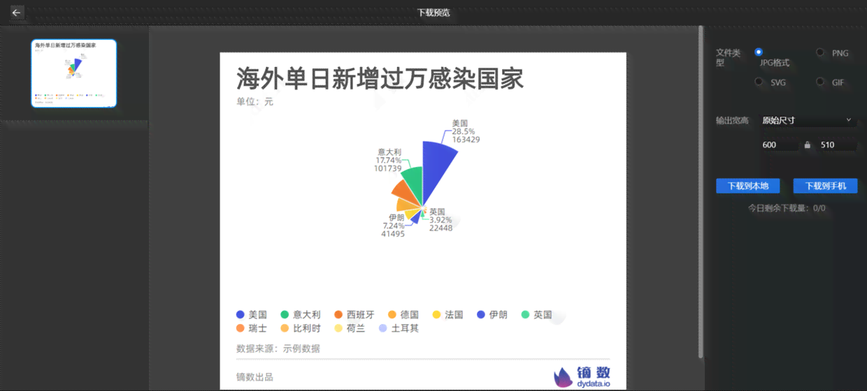 快速生成ppt的网站-快速生成ppt的网站免费