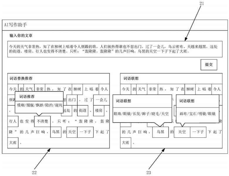 智能写作工具：人工智能写作究竟是什么意思？