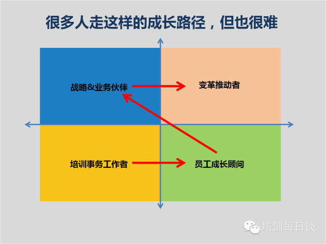 全面解析：AI岗位培训全攻略——从基础技能到实战应用的学路径指南